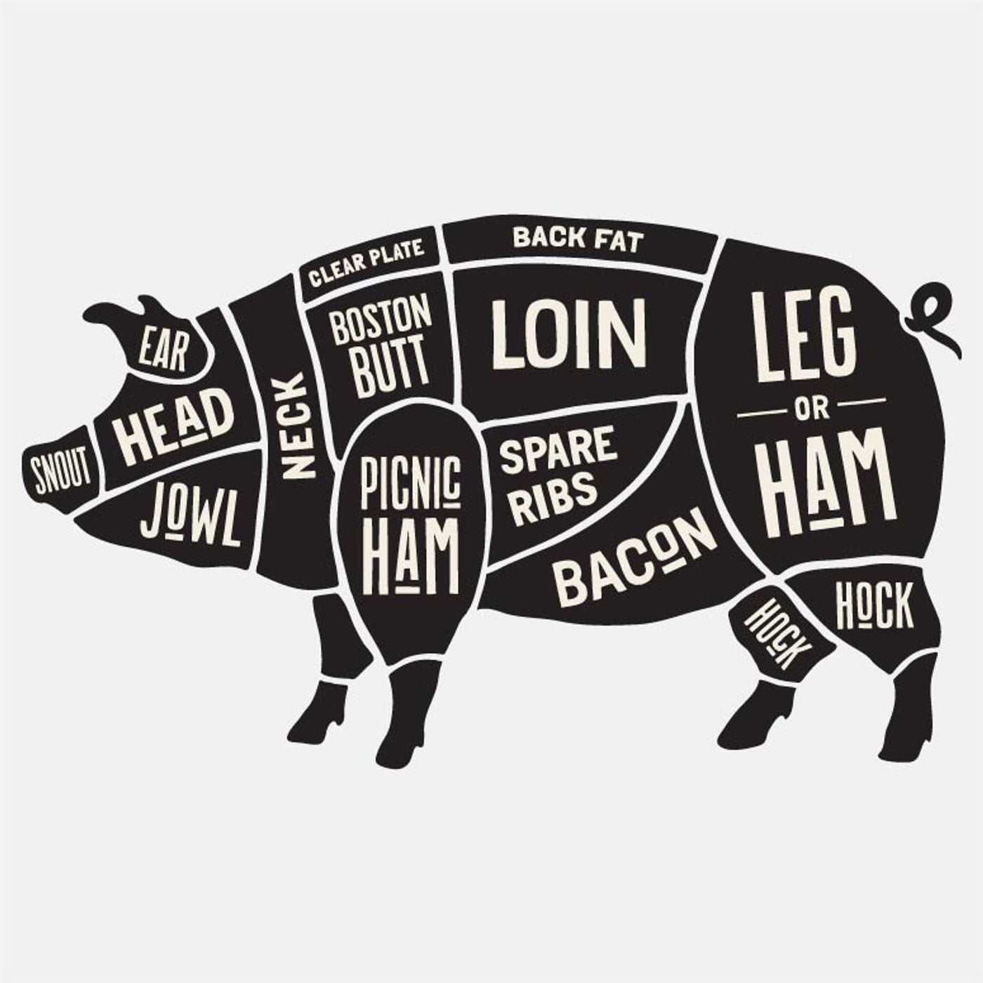 1/4 Pork Share