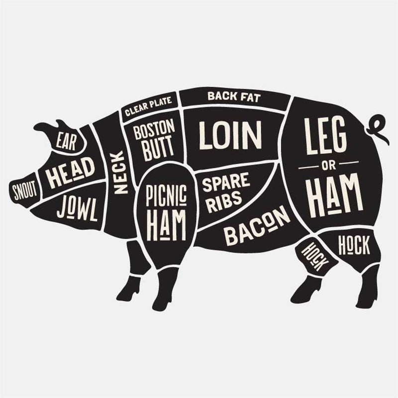 Whole Pork Share